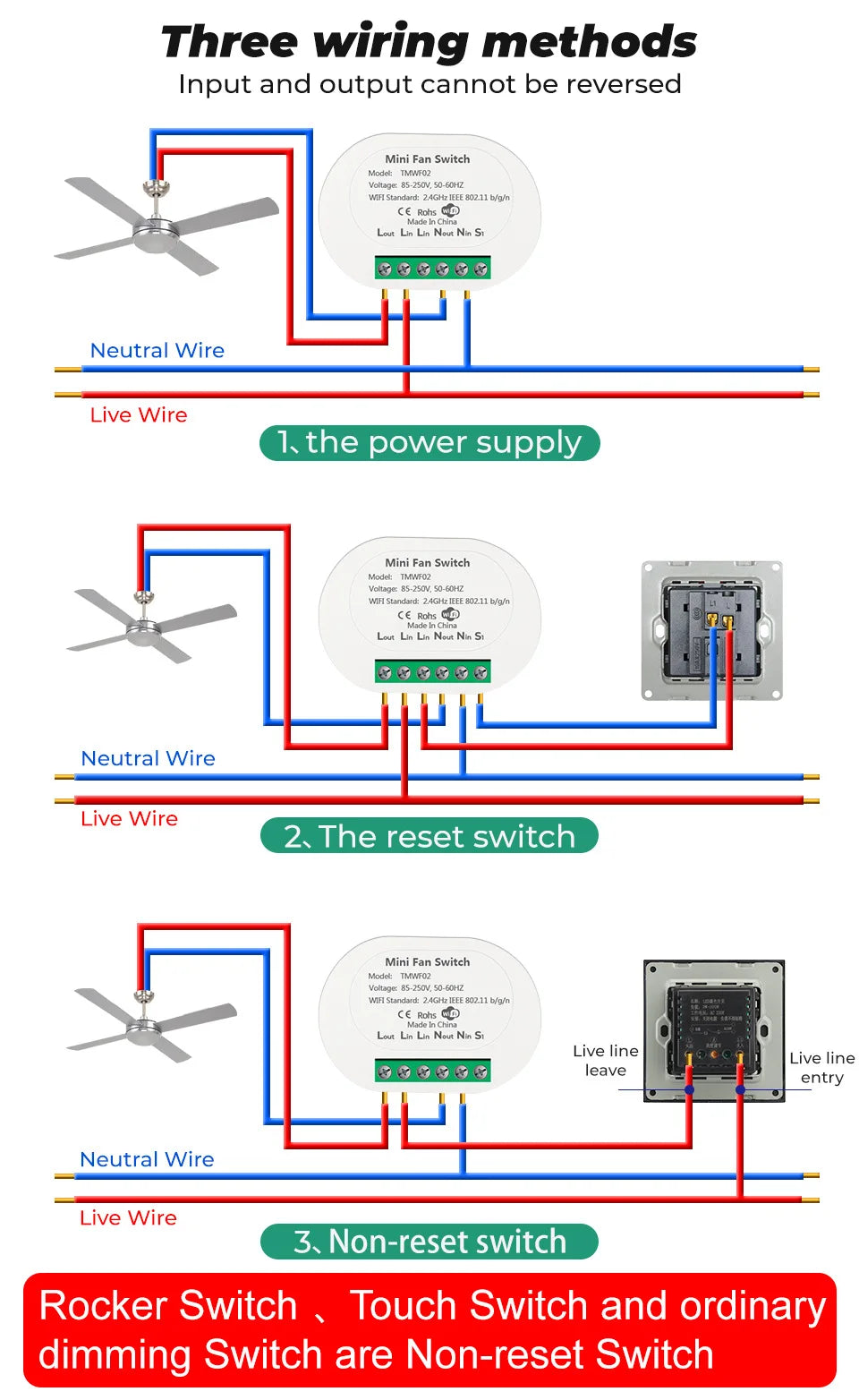 Tuya Wifi Smart Ceiling Fan Speed Switch EU 220V Mini Wall On Off Module Remote Electric Control For Alexa Google Home