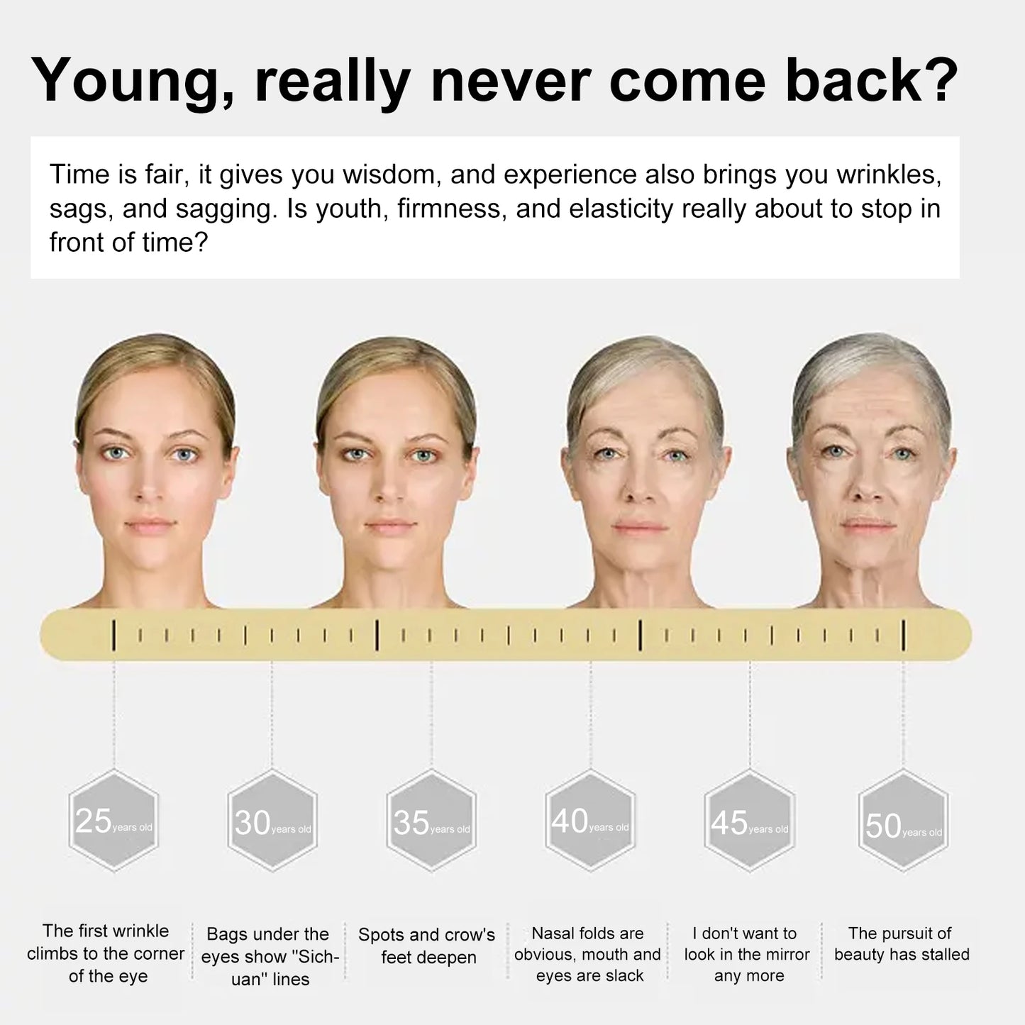 EELHOE 30ml Peptides Face Serum Facial Moisturizing Essence Brighten Anti Aging Anti-wrinkle Peptide Face Care Liquid Essence