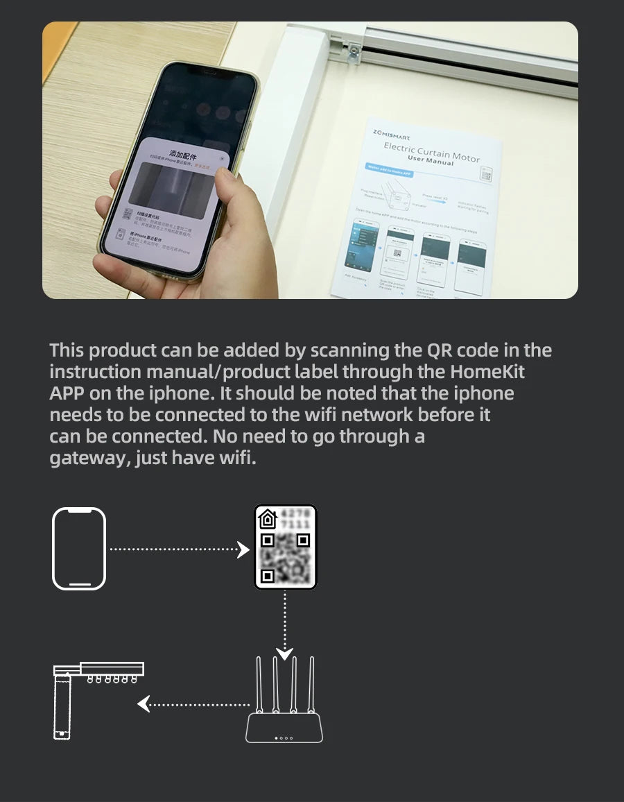 Zemismart WiFi Homekit Smart Electric Curtain Motor with Custom Track Works with Tuya Alexa Google Home Wall Mount Ceiling Mount