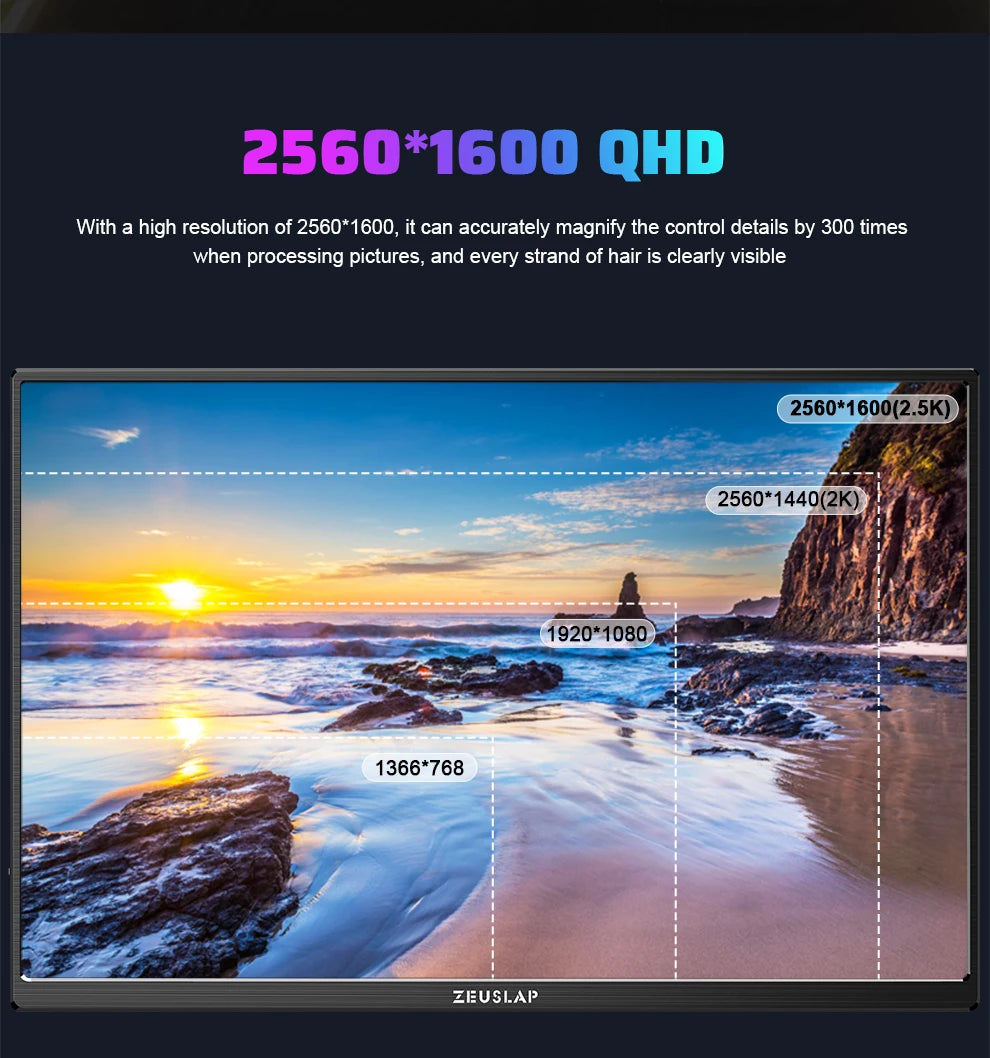 ZEUSLAP 16" 2.5K 144hz Portable Monitor 2560*1600 16:10 100%sRGB 500Cd/m² Travel Gaming Display for Laptop Switch ps4 ps5 Xbox