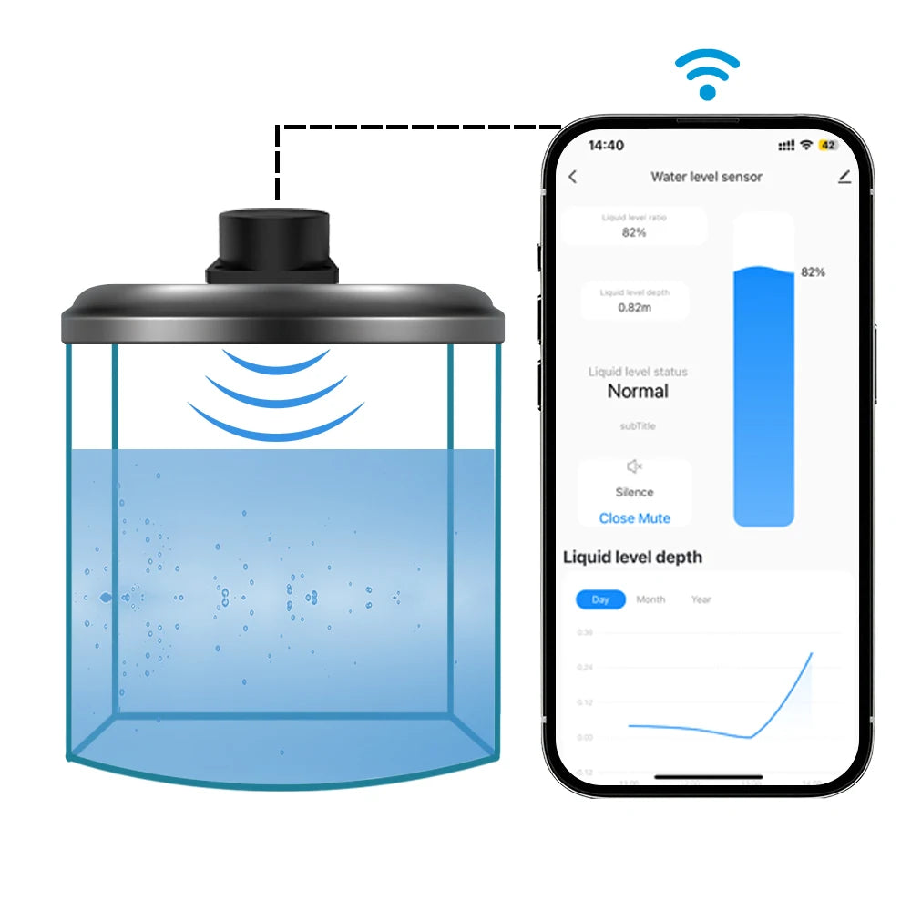 WiFi Ultrasonic Water Level Detector Smart Tank Monitor with Real-Time Alarms Tuya APP Remote Control Indoor Household Alarm