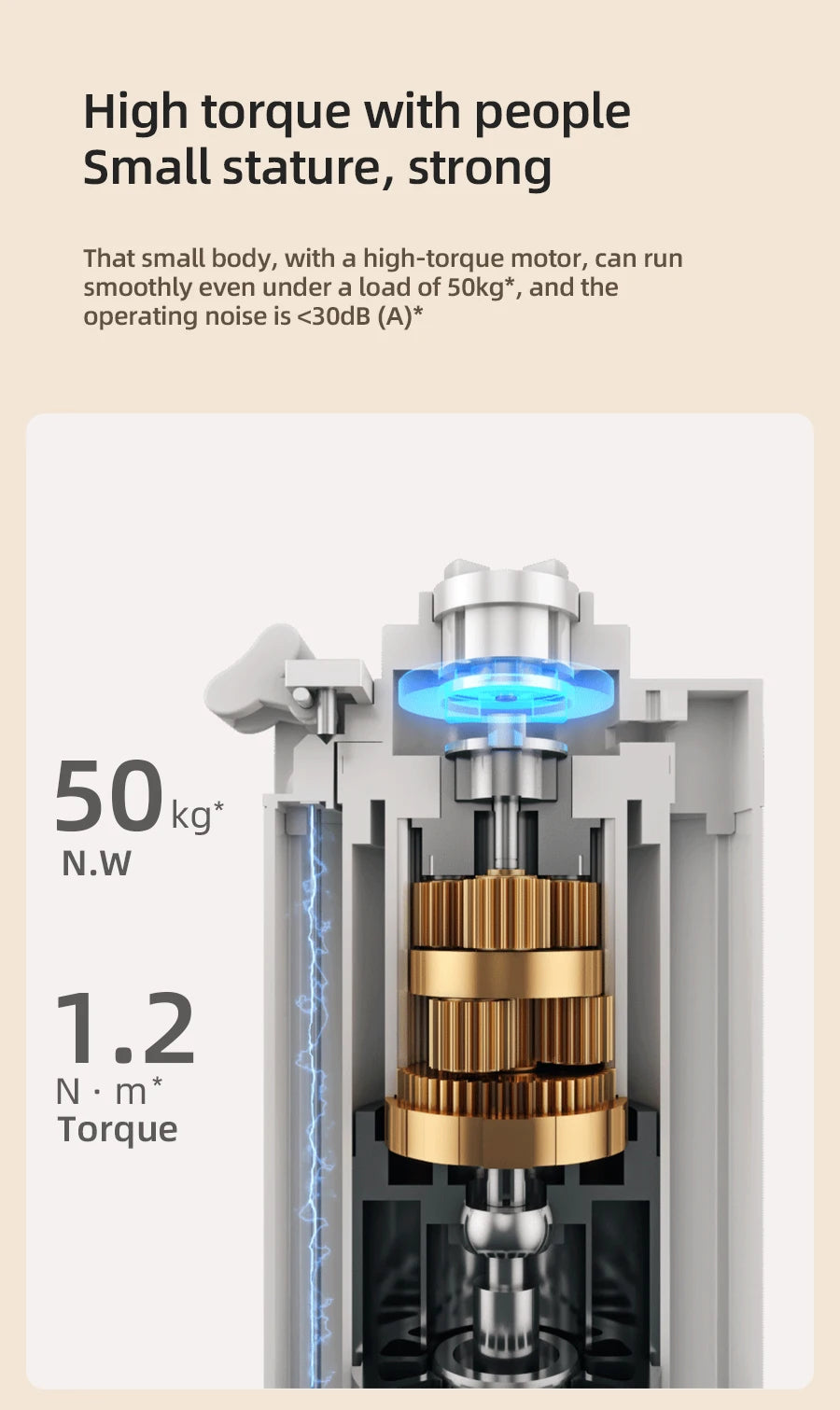 Zemismart WiFi Homekit Smart Electric Curtain Motor with Custom Track Works with Tuya Alexa Google Home Wall Mount Ceiling Mount