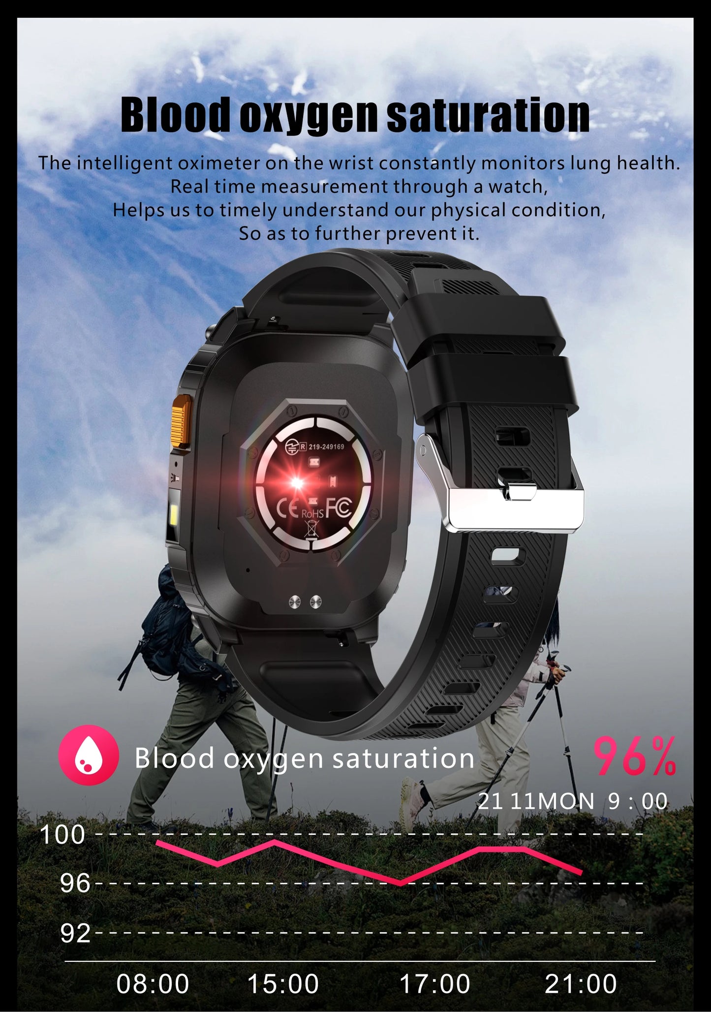 LIGE New GPS Tracking Smart Watch LED Flashlight 1.96inch HD Screen Compass BT Call Waterproof Sport Smartwatch For Android iOS