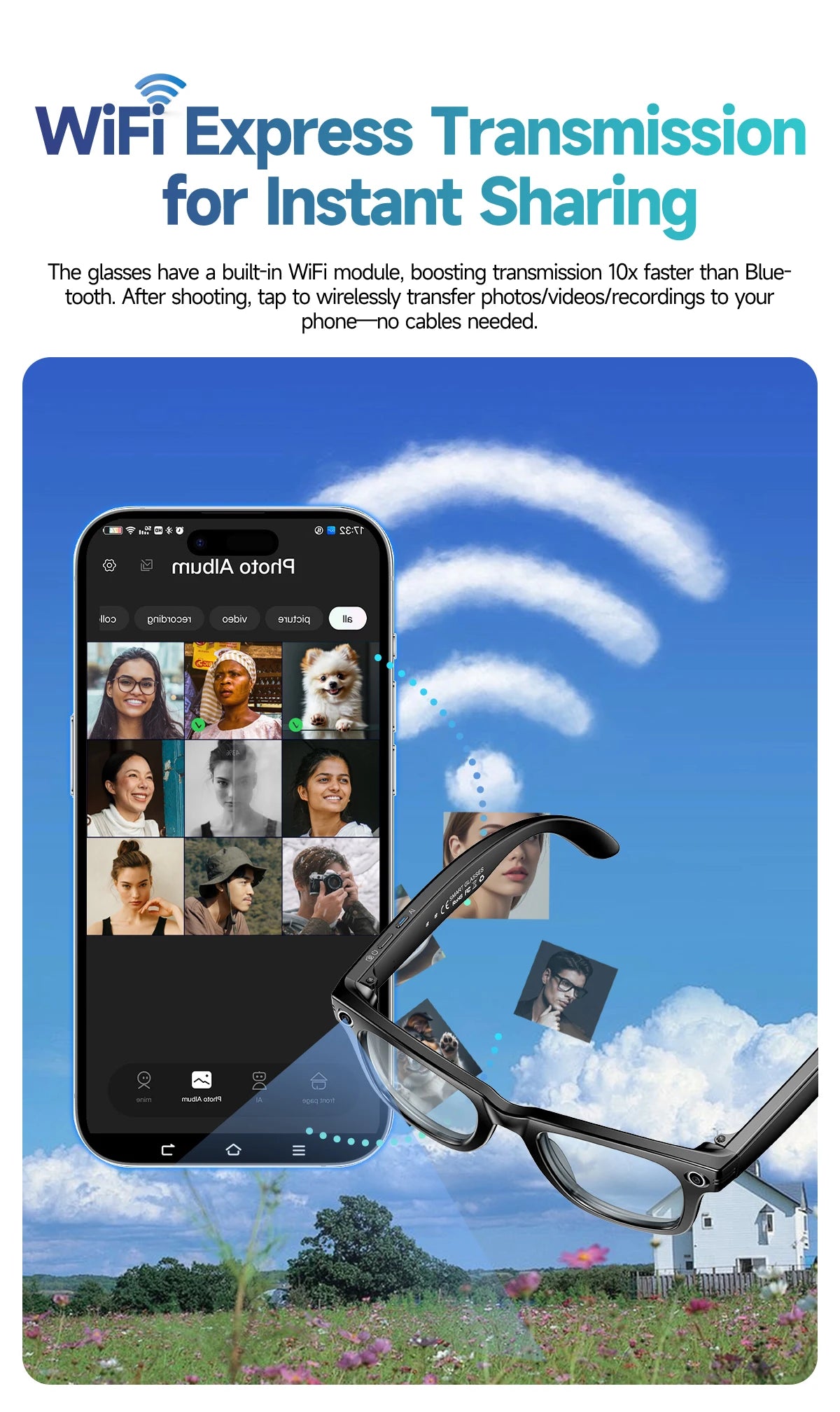 LIGE New Photochromic Lenses Smart Glasses 800W Camera HD Video Recording Bluetooth Call Glasses AI Smart Translation Sunglasses