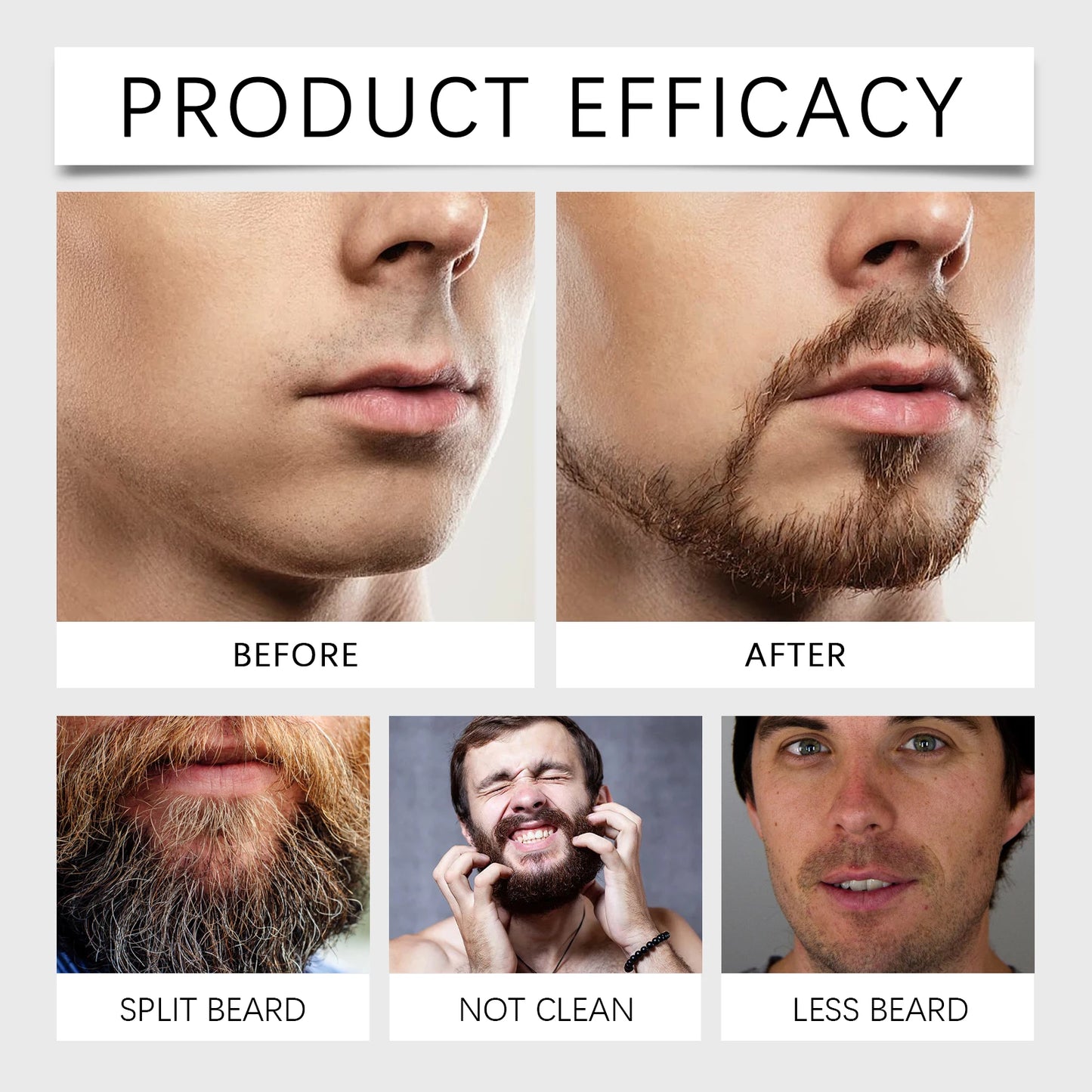 Men's Beard Shampoo-Gentle Cleansing with Eucalyptus,Argan&Jojoba Oils to Moisturize, Soften&Prevent Breakage-For All Skin Types