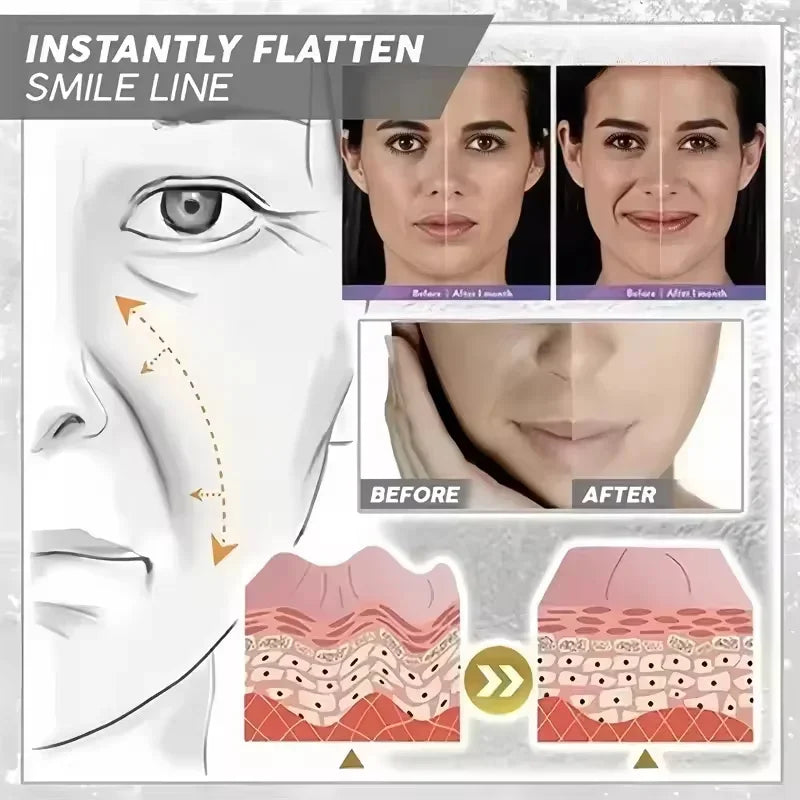 Collagen Face Serum Cream Set Anti-Aging Firming Lifting Fine Line Deep Anti Sagging Wrinkle Brighten Beauty Skin Care Products