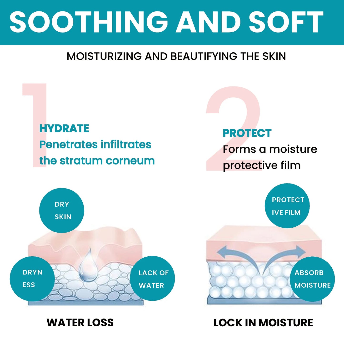 EELHOE 30ml Peptides Face Serum Facial Moisturizing Essence Brighten Anti Aging Anti-wrinkle Peptide Face Care Liquid Essence