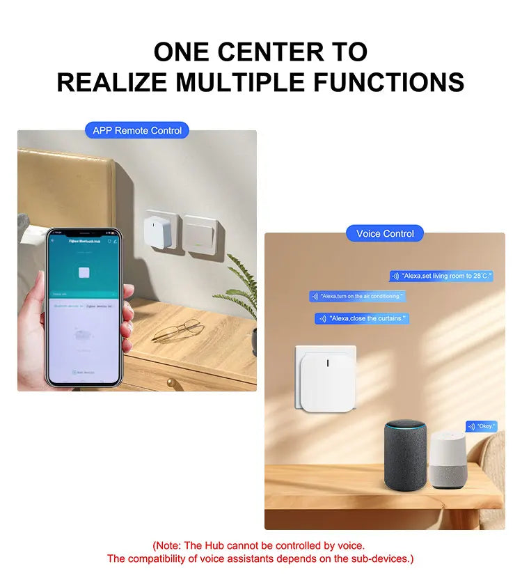 New Plug-in Tuya Multi Mode ZigBee Bluetooth Gateway Hub Smart Home Appliances Remote Controller Bridge Alexa Google Home Voice