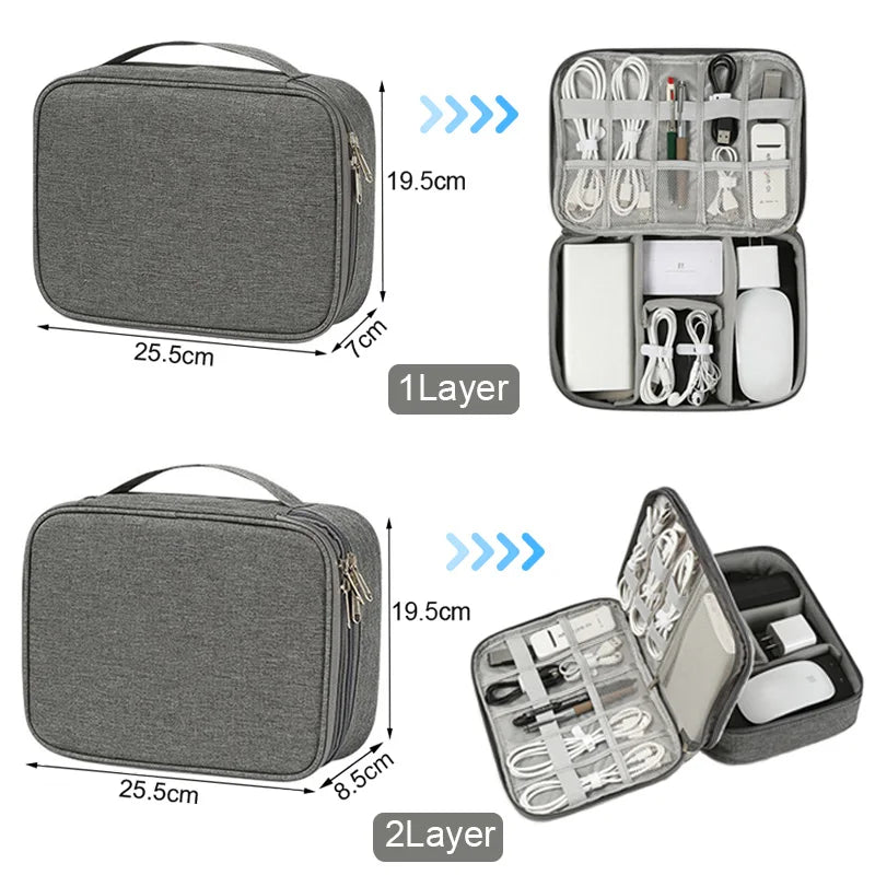 Travel Cable Bag Waterproof Digital USB Charger Storage Bag Portable Office Charging Line Wire Organizer Travel Cable Organizer