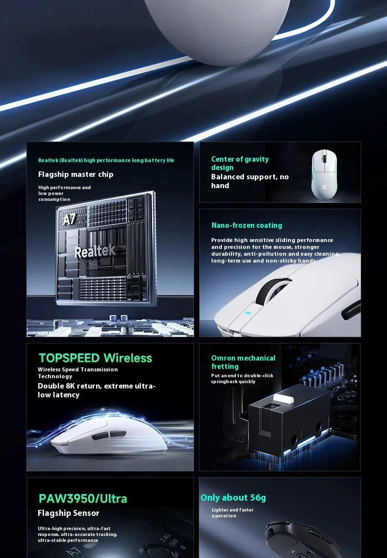 Mchose Ultra A7 Wireless Bluetooth Mouse 3 Mode Esports pro Lightweight Gaming Mouse Paw3395 for Boys Computer Peripherals