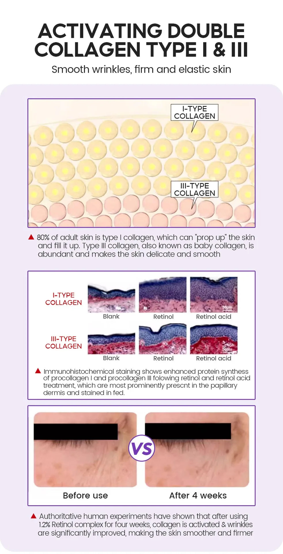 Retinol + Pro-xylane Ampoule serum Repairs Strengthens The Skin And Diminishes Fine Lines Face Beauty Skin Care 15pcs
