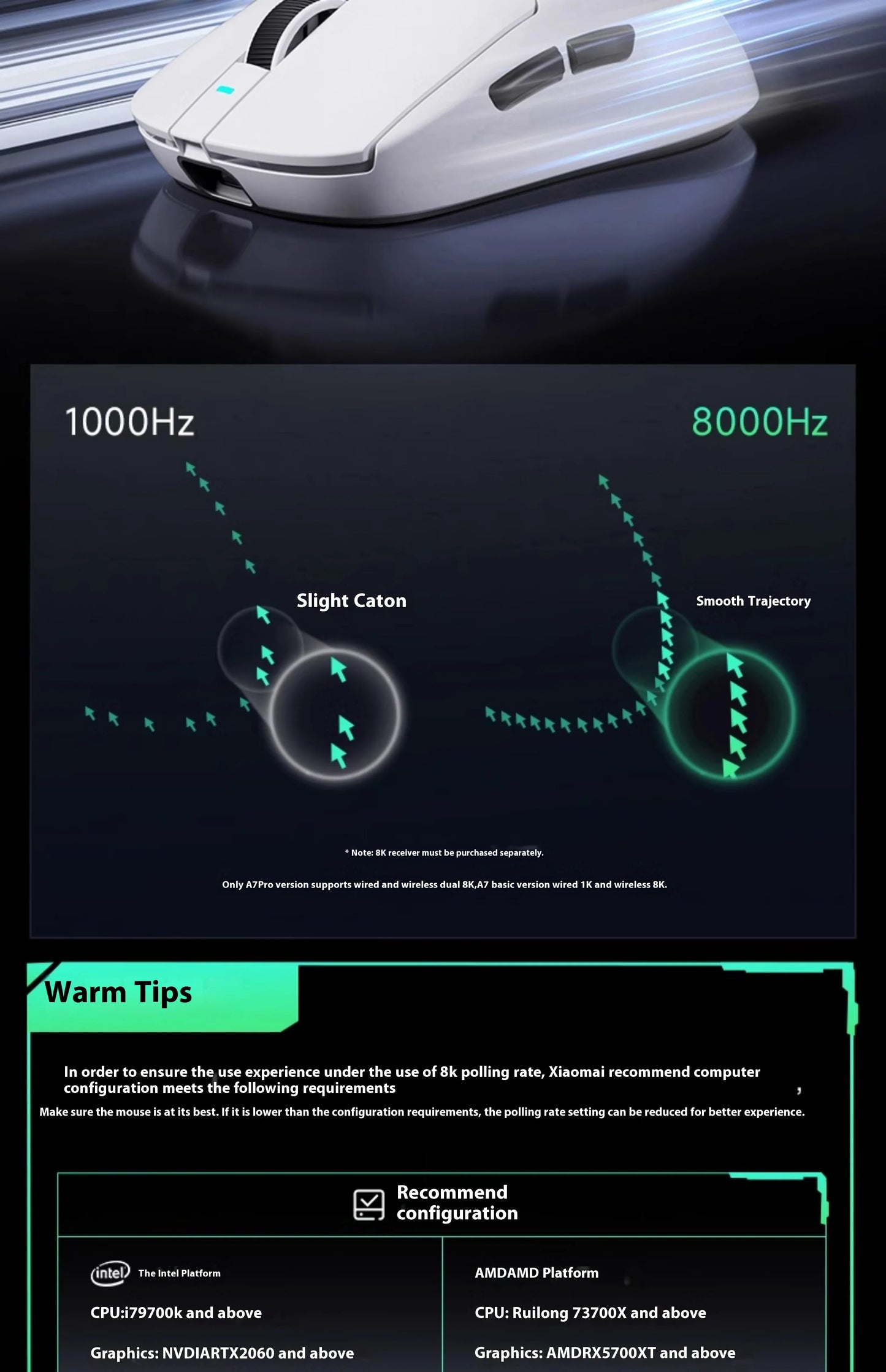 Mchose Ultra A7 Wireless Bluetooth Mouse 3 Mode Esports pro Lightweight Gaming Mouse Paw3395 for Boys Computer Peripherals