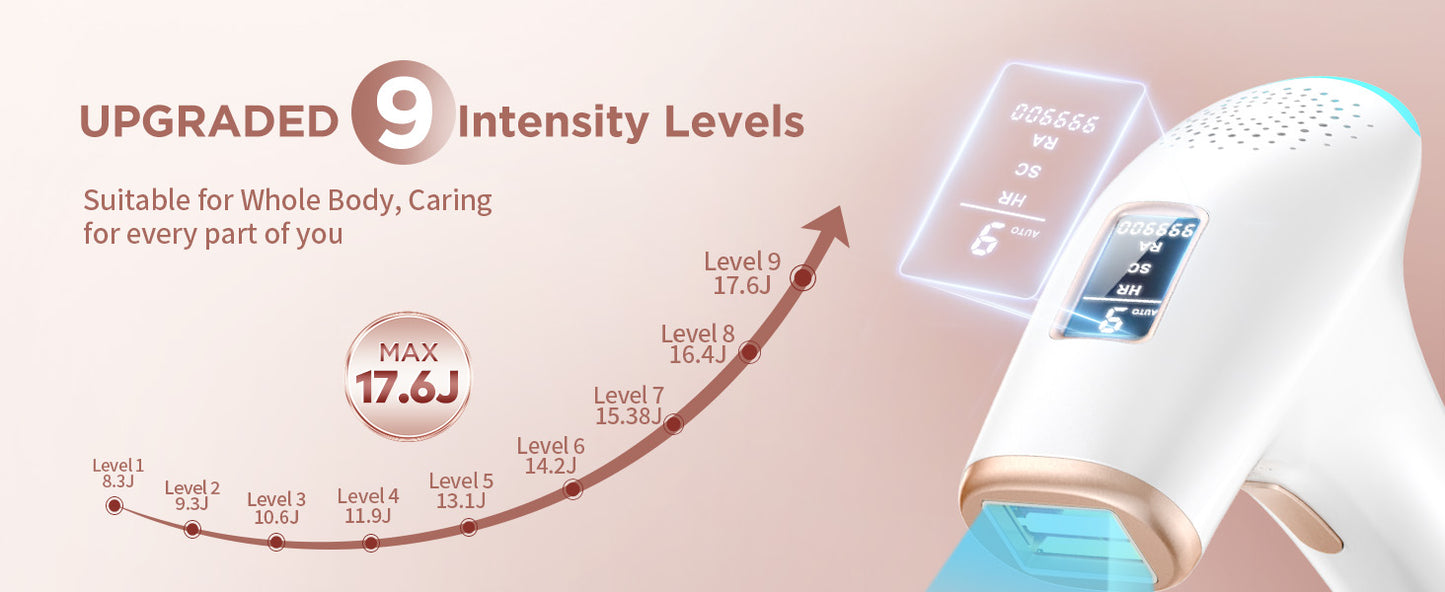 IPL Hair Removal Laser Device 999900 + Flashes Auto Manual Dual Mode for Men Women Facial Bikini Hair Laser in 4 Weeks Home Use