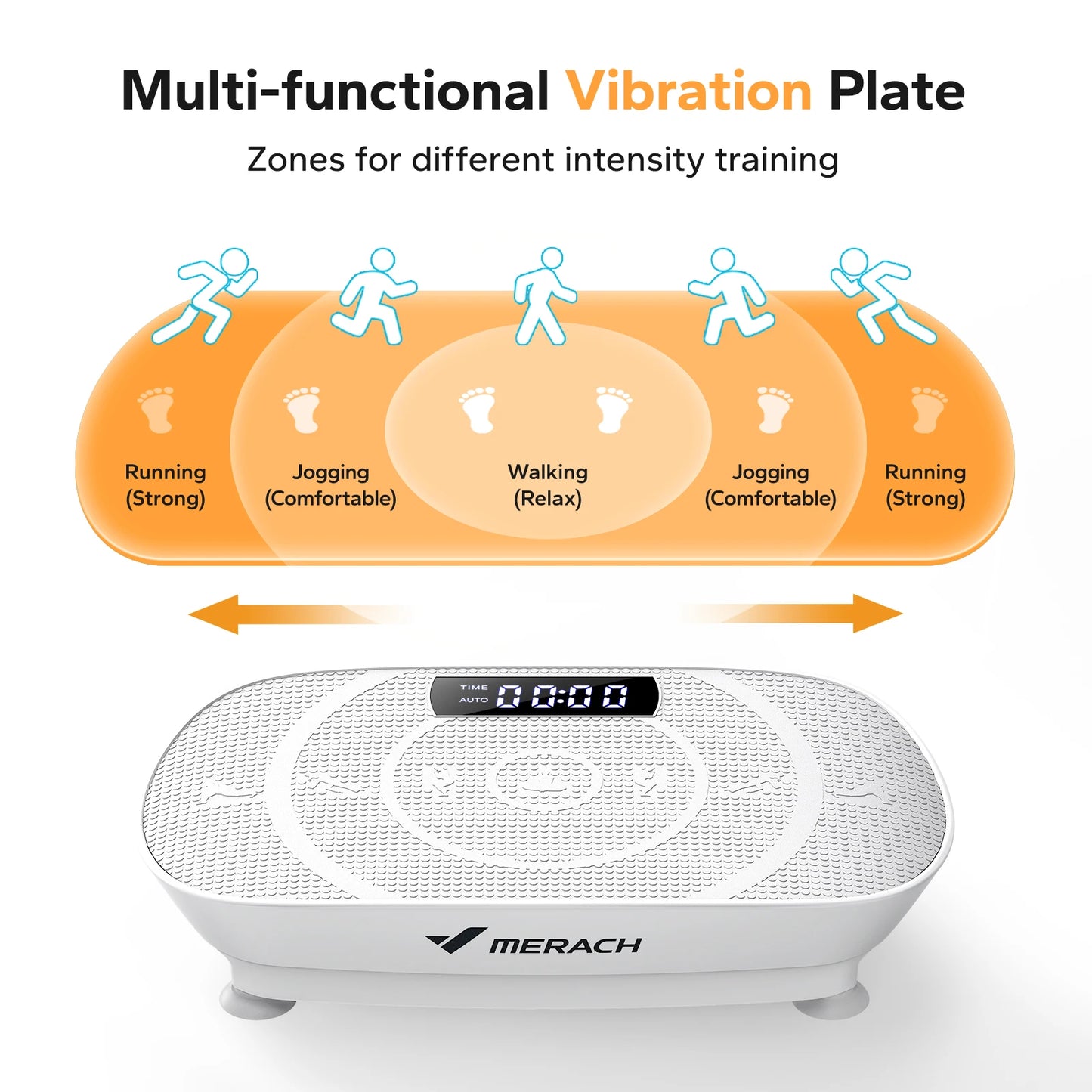 MERACH Vibration Plate Device Powered Vibration Platform for Full Body Training Fat Burning&Muscle Building Weight Loss&Shaping