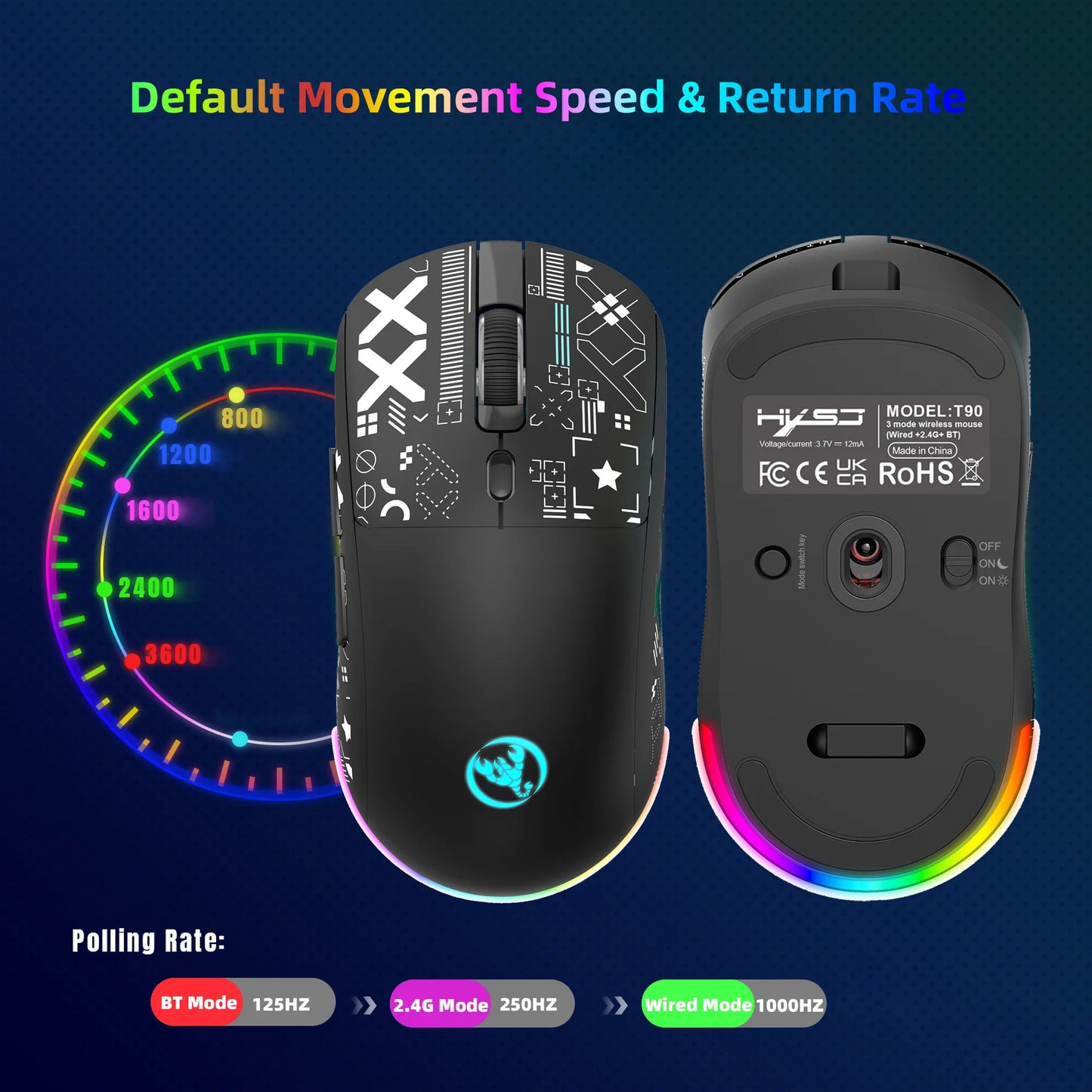 HXSJ T90  Thir-Mode wireless mouse (Wired+2.4G+BT) RGB Backlight 650mAh Gaming Mouse