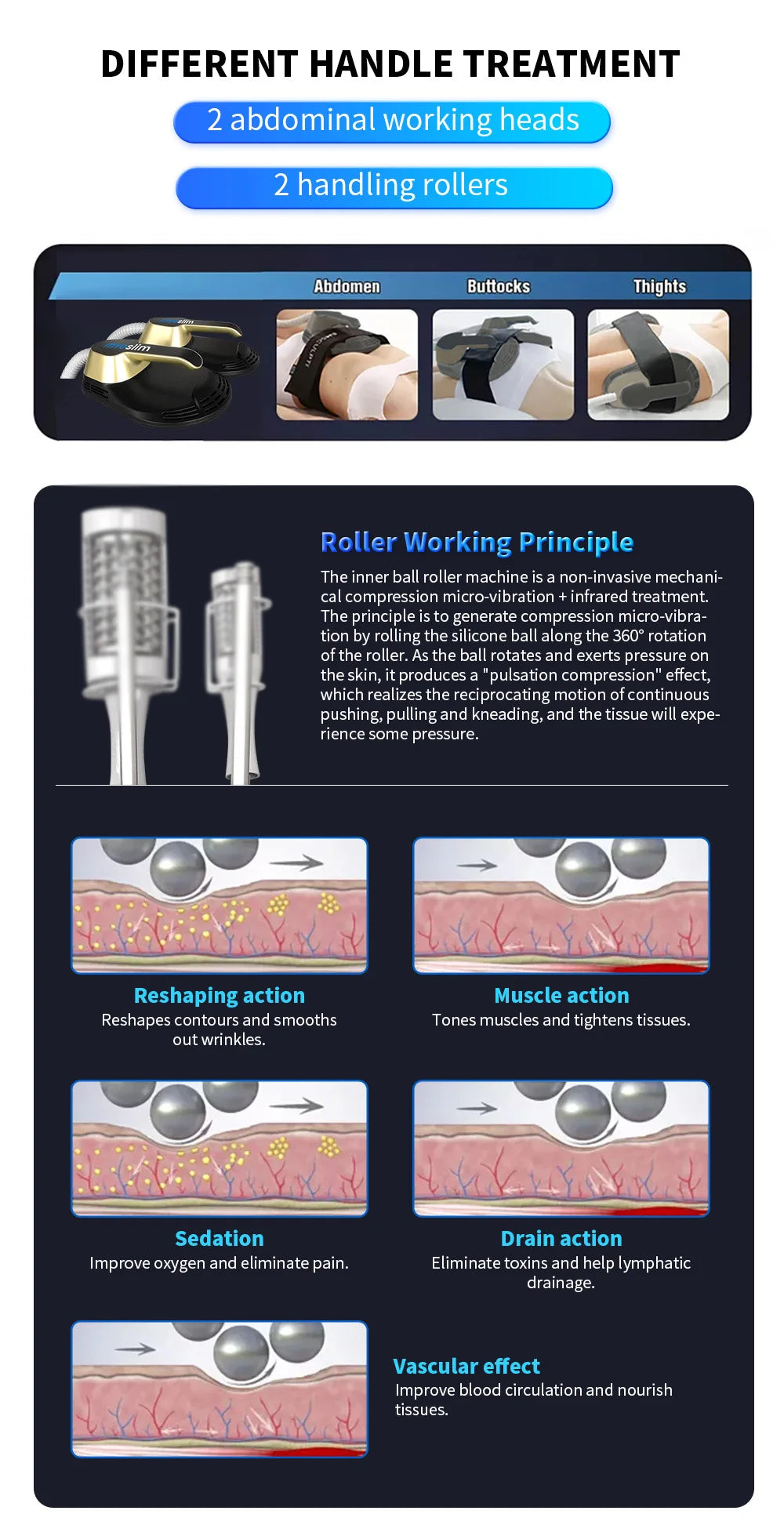 15 Tesla 6500W roller MYOSlim Neo muscle energy weight loss machine HI-EMT facial shaping machine SPA device