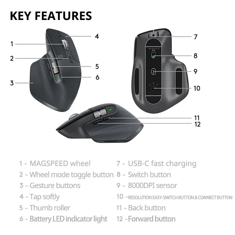 Logitech MX Master 3S Wireless Bluetooth Mouse Bluetooth 2.4G Low Noise Ergonomic Design Mouse For Gaming Laptop Accessoires
