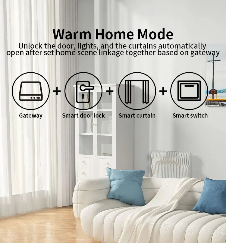 New Plug-in Tuya Multi Mode ZigBee Bluetooth Gateway Hub Smart Home Appliances Remote Controller Bridge Alexa Google Home Voice