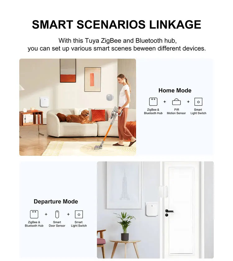 New Plug-in Tuya Multi Mode ZigBee Bluetooth Gateway Hub Smart Home Appliances Remote Controller Bridge Alexa Google Home Voice