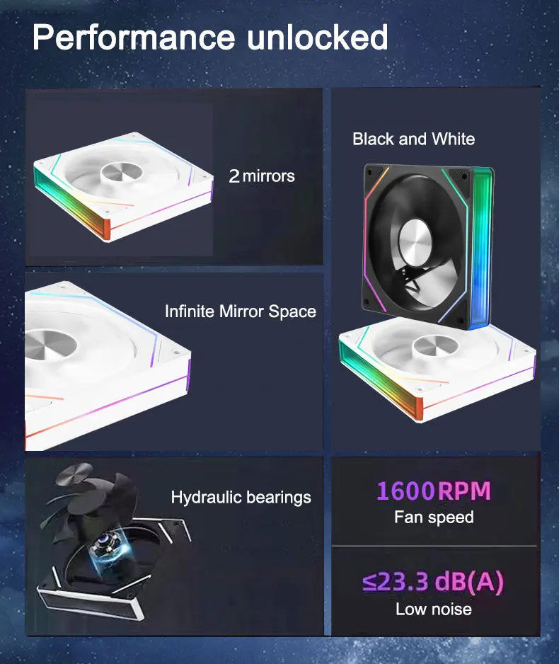 UPSIREN UF-3 Prism 7PRO Computer Case Cooling Fan,Double-sided full lens,12CM ARGB motherboard synchronization，CD pattern axis