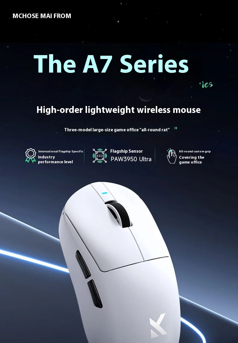 Mchose Ultra A7 Wireless Bluetooth Mouse 3 Mode Esports pro Lightweight Gaming Mouse Paw3395 for Boys Computer Peripherals