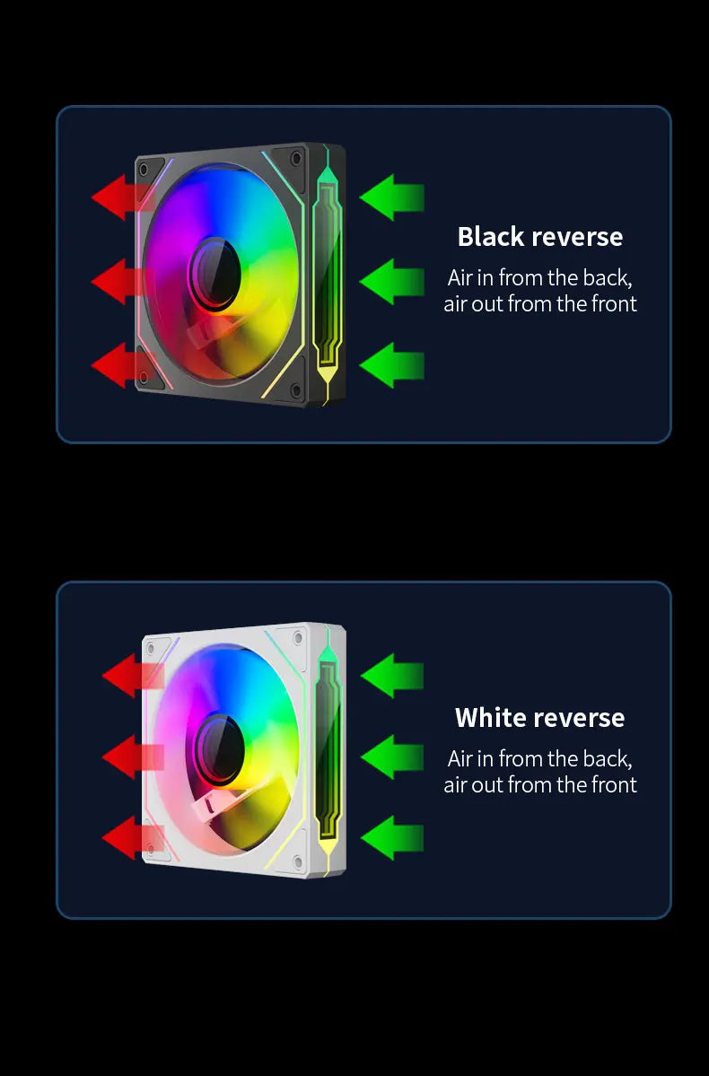 TEUCER Prism 4 PRO 3PCS PC Case Fan 120mm ARGB Cyclic Mirror Light Effect PWM 800-2000RPM CPU Cooler ventilador