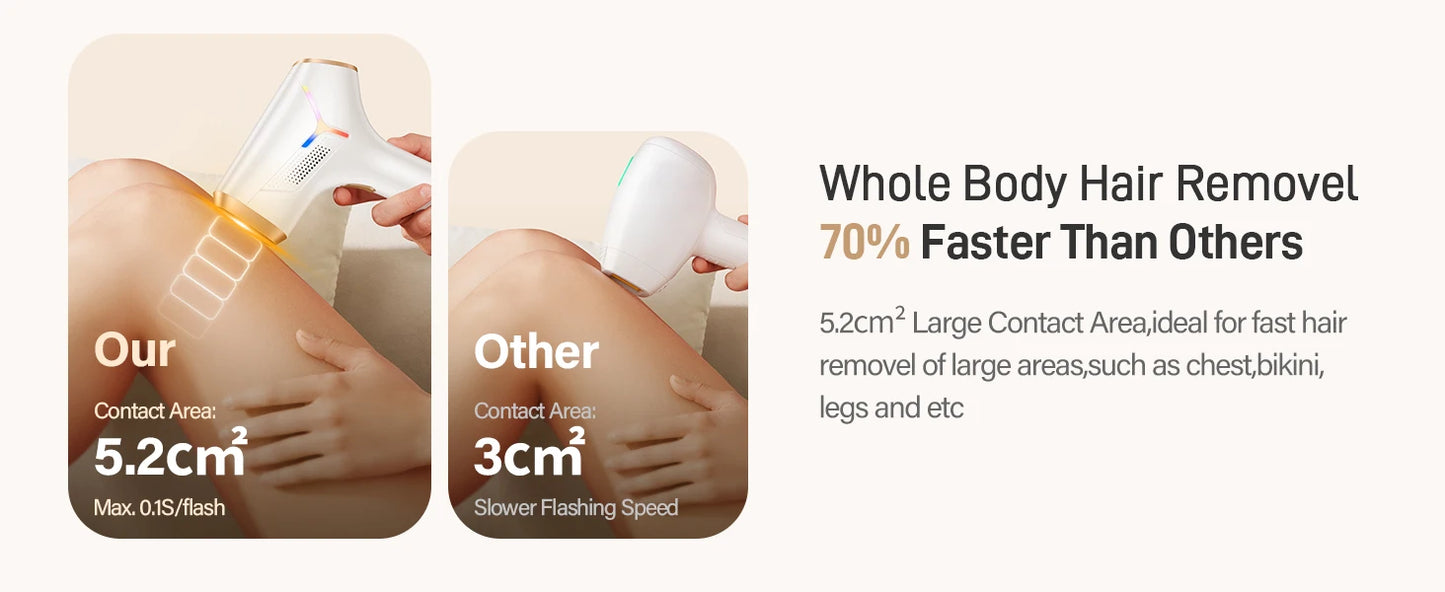 Laser Hair Removal 0.1S/flash 999900+ 22J IPL Hair Remover 3 Modes Body Face Bikini Home Treament Laser Epilator for Women Men