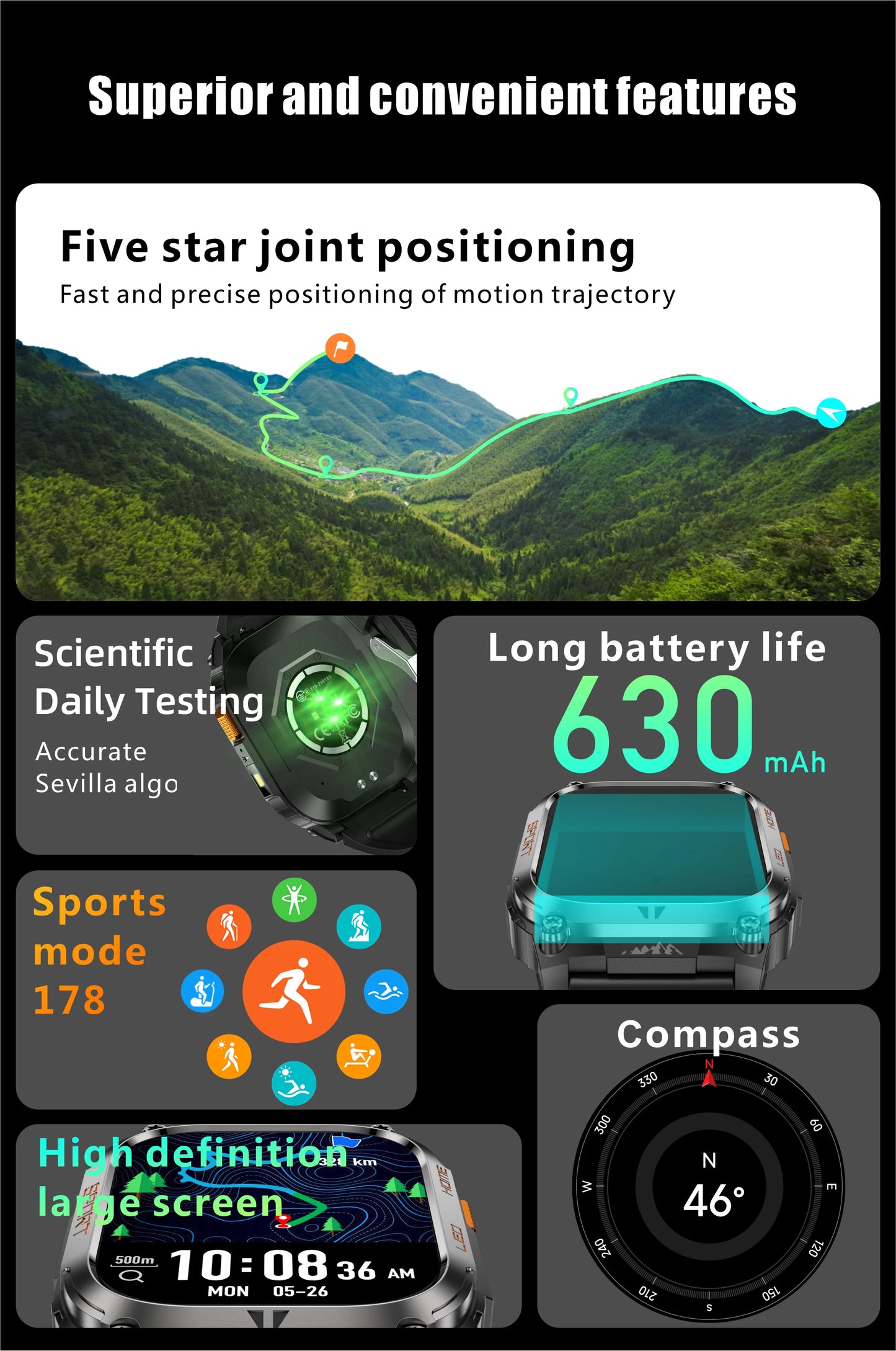 LIGE New GPS Tracking Smart Watch  LED Flashlight 1.96inch HD Screen Compass BT Call Waterproof Sport Smartwatch For Android iOS