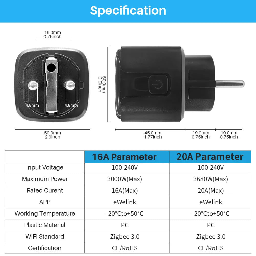 eWelink Zigbee Smart Plug 16A/20A EU Socket with Power Monitor Voice Control Compatible with Google Assistant Alexa