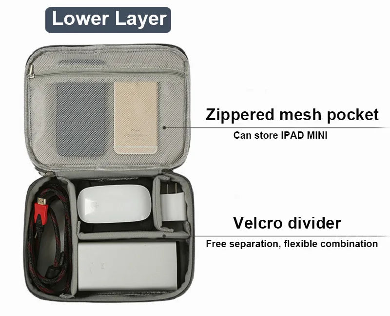 Travel Cable Bag Waterproof Digital USB Charger Storage Bag Portable Office Charging Line Wire Organizer Travel Cable Organizer