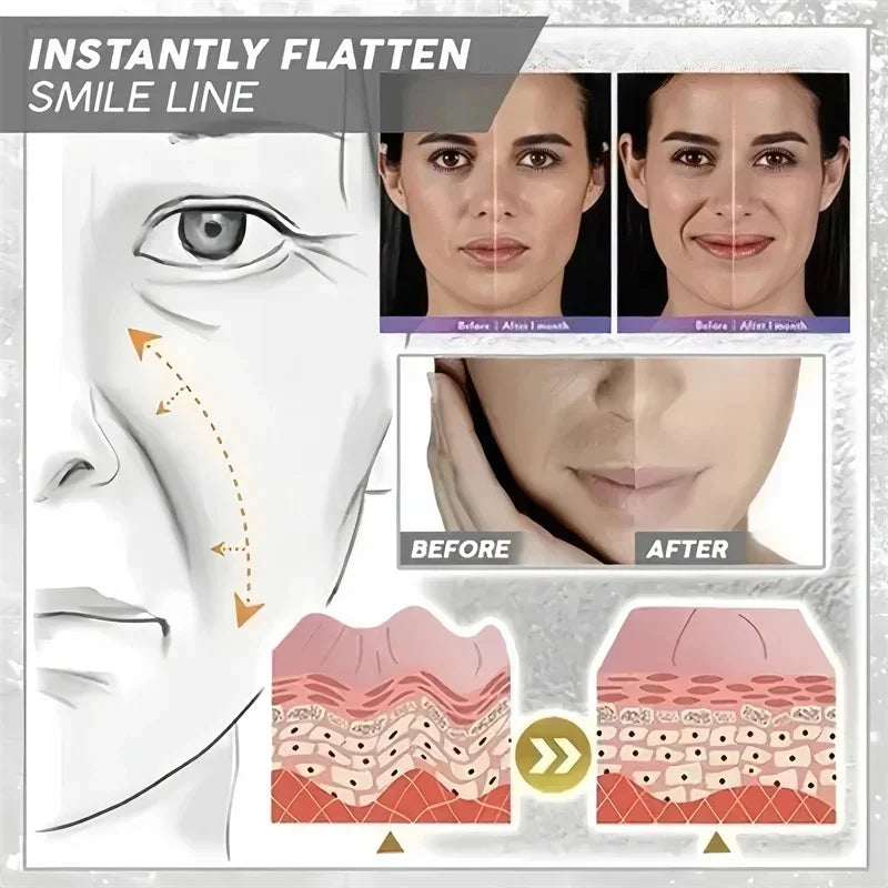 Collagen Face Serum Cream Set Anti-Aging Firming Lifting Fine Line Deep Anti Sagging Wrinkle Brighten Beauty Skin Care Products