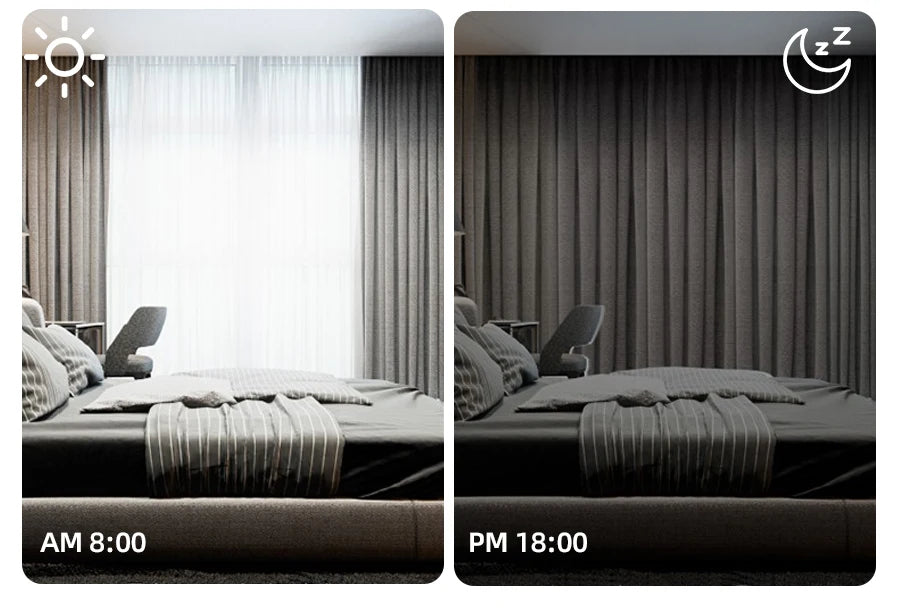 Zemismart WiFi Homekit Smart Electric Curtain Motor with Custom Track Works with Tuya Alexa Google Home Wall Mount Ceiling Mount