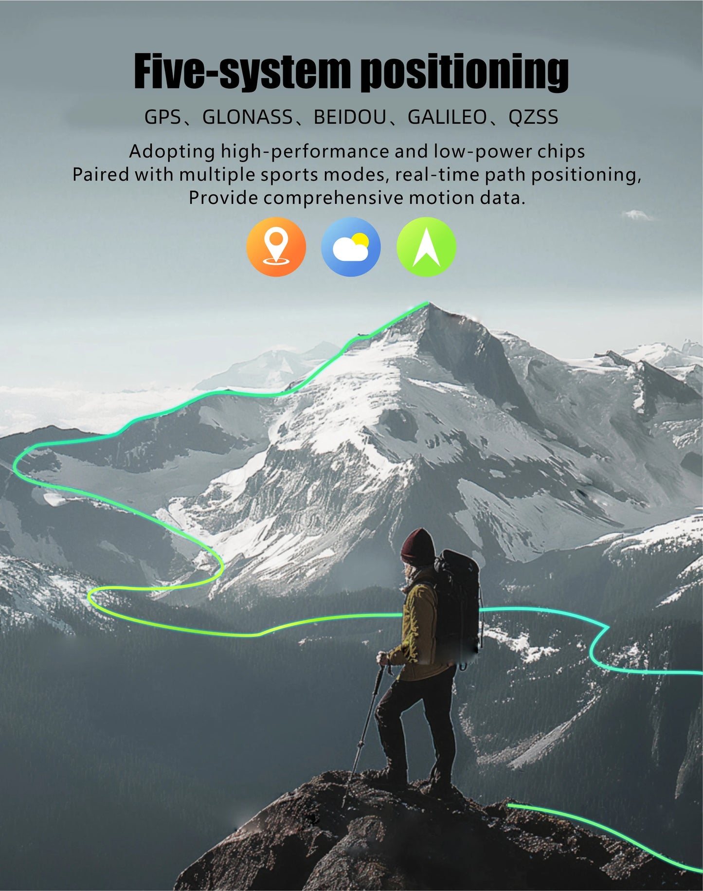 LIGE New GPS Tracking Smart Watch  LED Flashlight 1.96inch HD Screen Compass BT Call Waterproof Sport Smartwatch For Android iOS