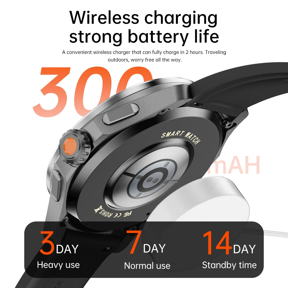 New For Xiaomi S4 Ultra Outdoor Sports Smart Watch Men 1.53 inch AMOLED NFC GPS Compass Heart rate Waterproof BT Call Smartwatch