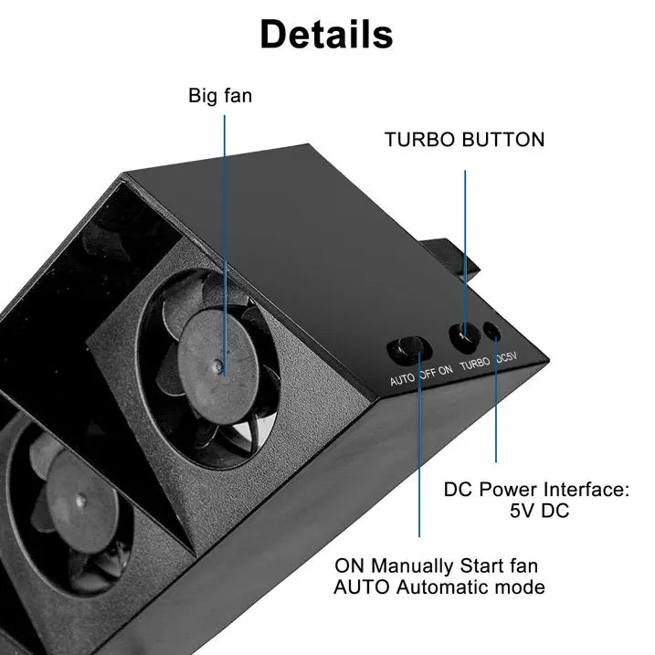 Cooling Fan Fit for Sony PS4, USB External Turbo Temperature Control Cooler Fan with 5 Fans, 3 Adjustable Fan Speeds