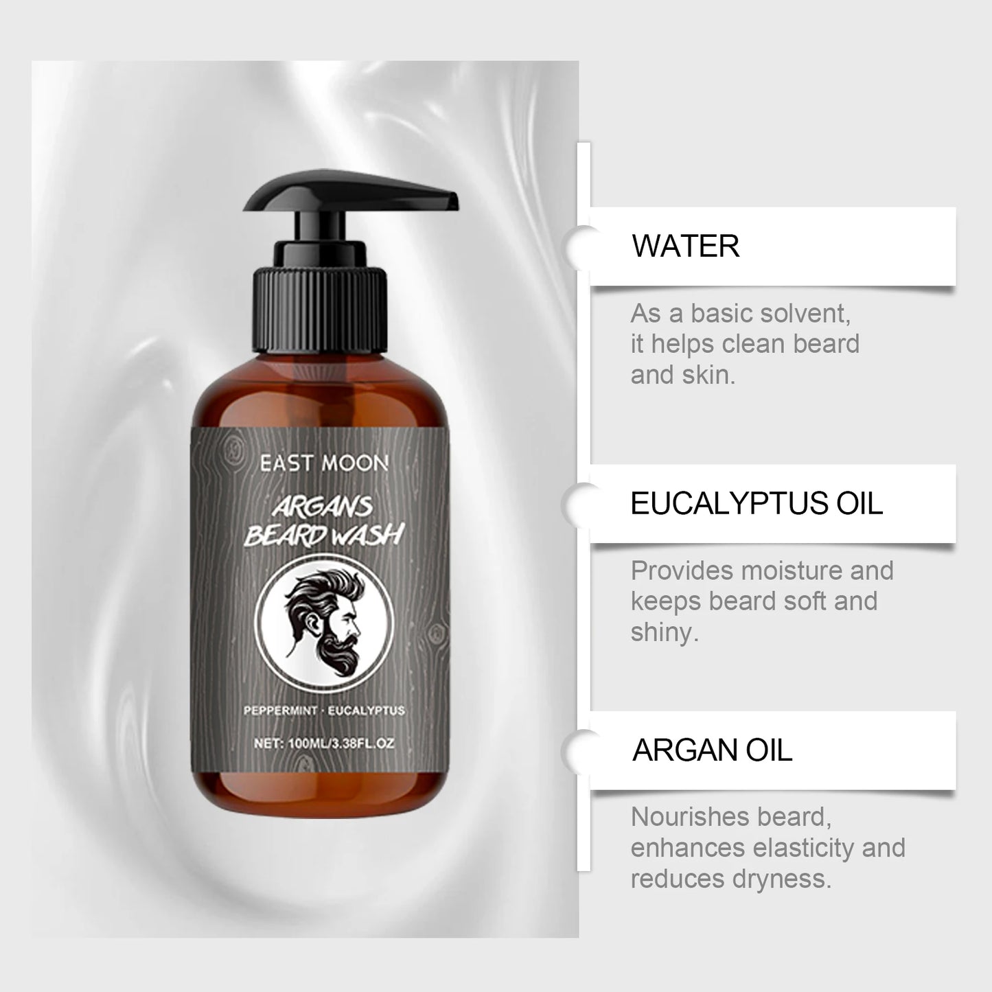 Men's Beard Shampoo-Gentle Cleansing with Eucalyptus,Argan&Jojoba Oils to Moisturize, Soften&Prevent Breakage-For All Skin Types