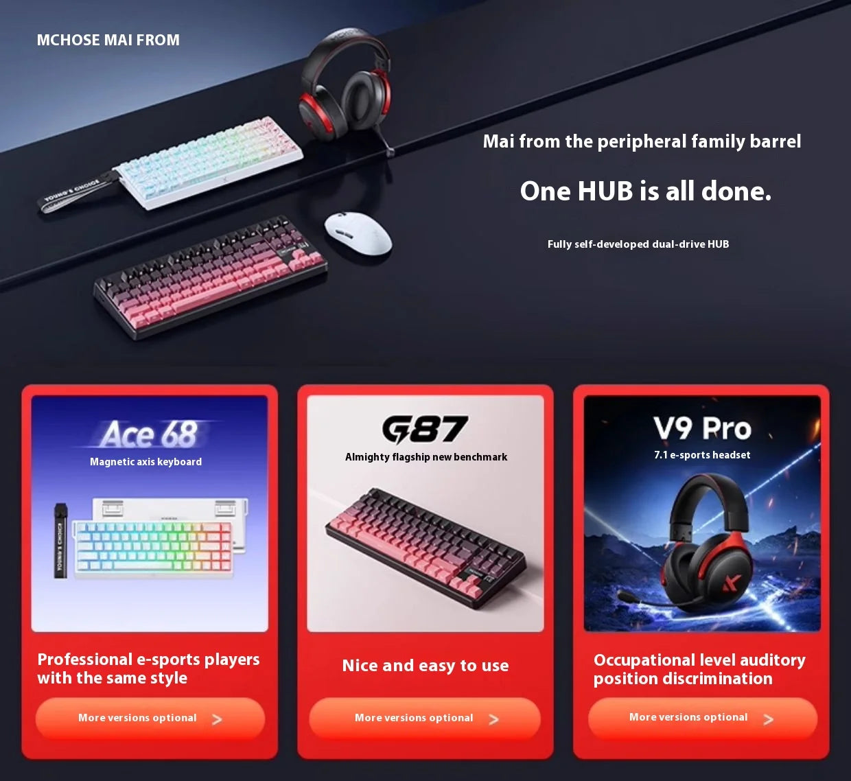 Mchose Ultra A7 Wireless Bluetooth Mouse 3 Mode Esports pro Lightweight Gaming Mouse Paw3395 for Boys Computer Peripherals