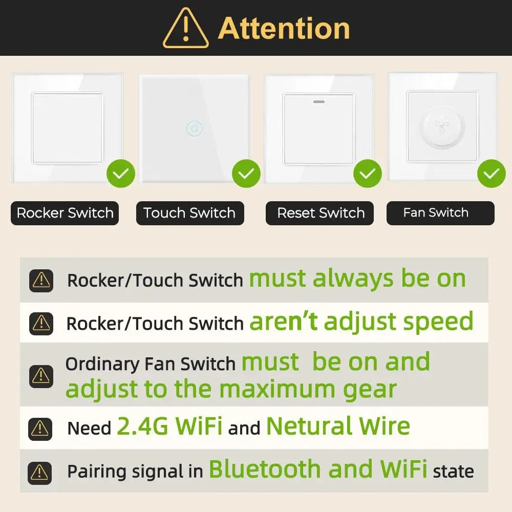 Tuya Wifi Smart Ceiling Fan Speed Switch EU 220V Mini Wall On Off Module Remote Electric Control For Alexa Google Home