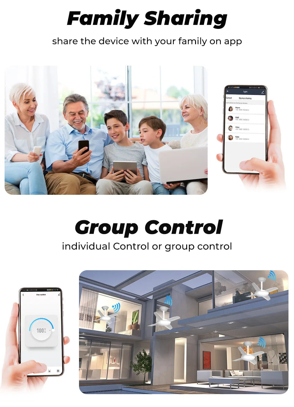 Tuya Wifi Smart Ceiling Fan Speed Switch EU 220V Mini Wall On Off Module Remote Electric Control For Alexa Google Home