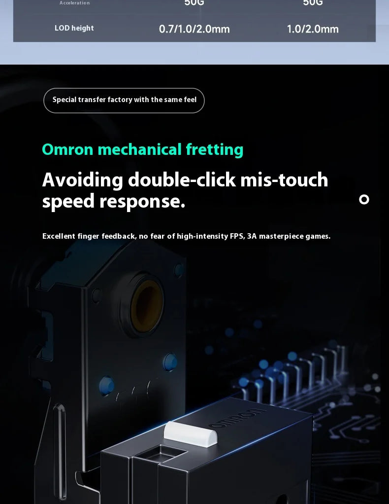 Mchose Ultra A7 Wireless Bluetooth Mouse 3 Mode Esports pro Lightweight Gaming Mouse Paw3395 for Boys Computer Peripherals
