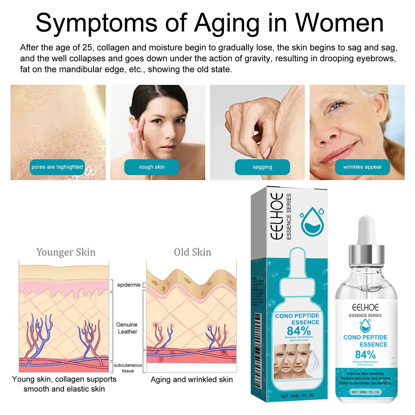 EELHOE 30ml Peptides Face Serum Facial Moisturizing Essence Brighten Anti Aging Anti-wrinkle Peptide Face Care Liquid Essence