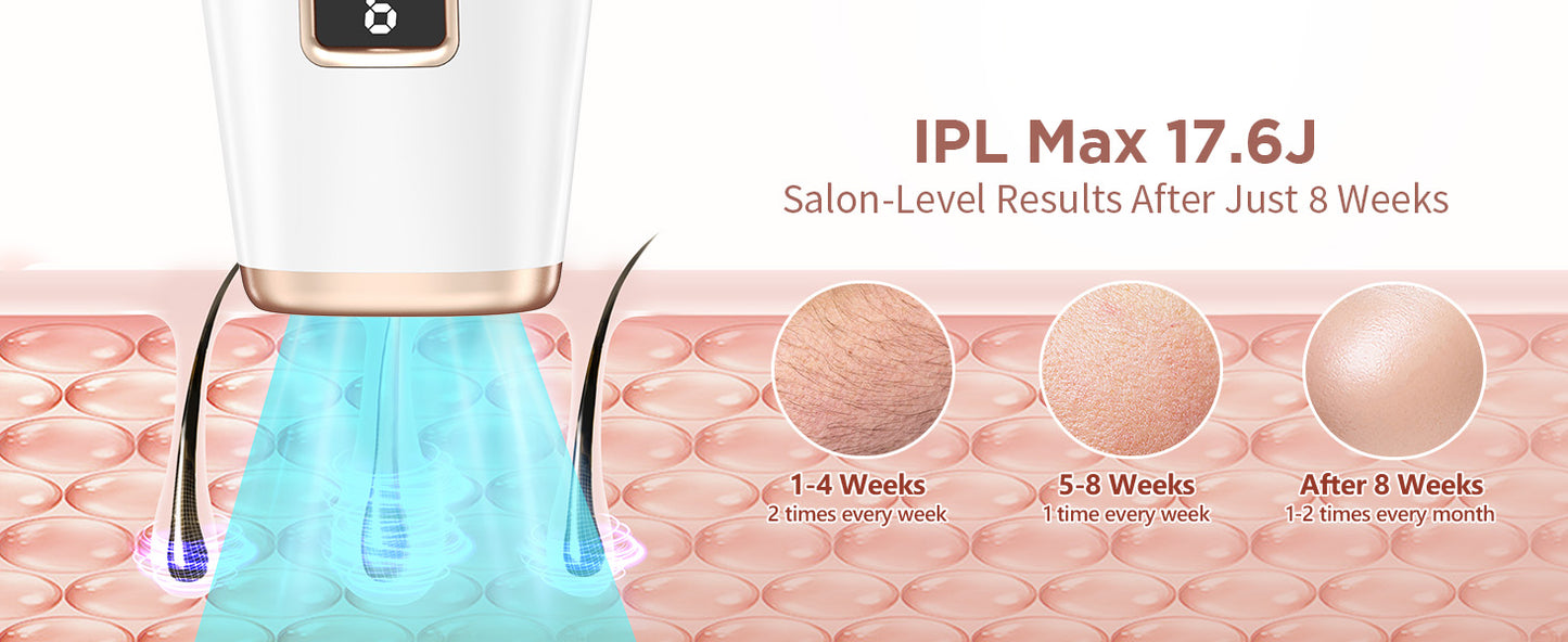 IPL Hair Removal Laser Device 999900 + Flashes Auto Manual Dual Mode for Men Women Facial Bikini Hair Laser in 4 Weeks Home Use